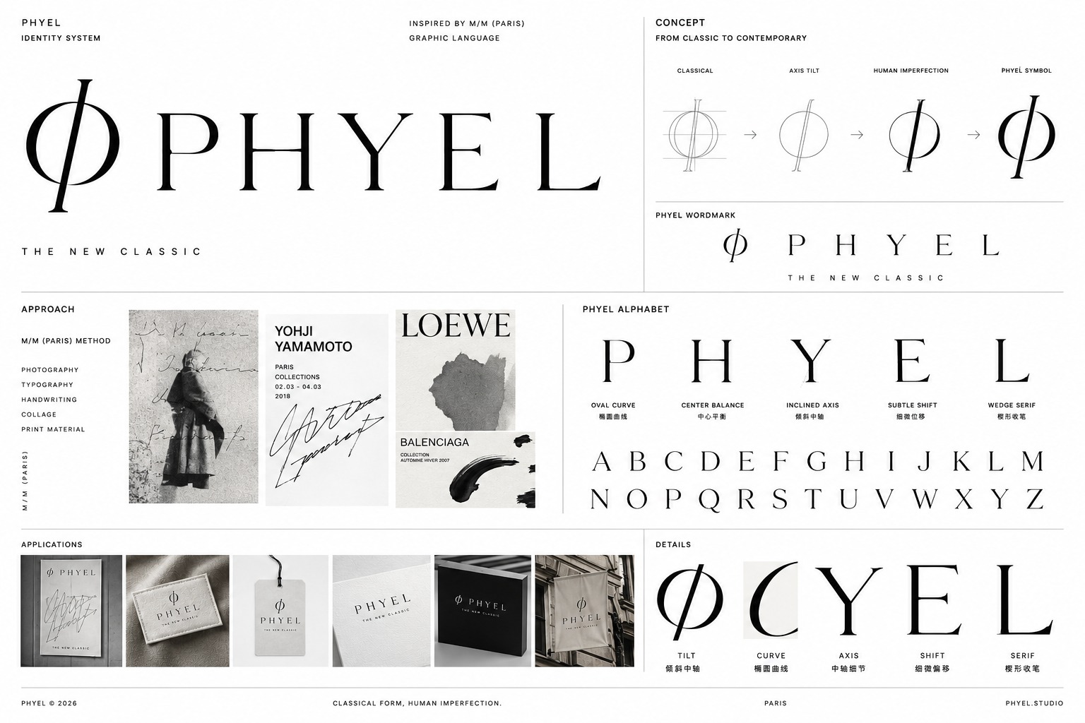 PHYEL brand system collage